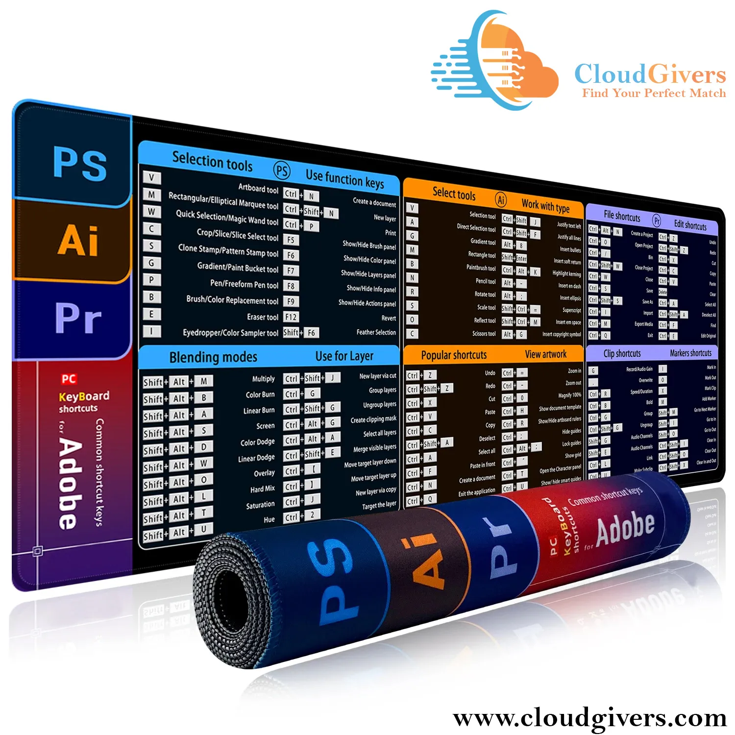 CloudGivers Shortcuts Mouse Pad – Large Extended for