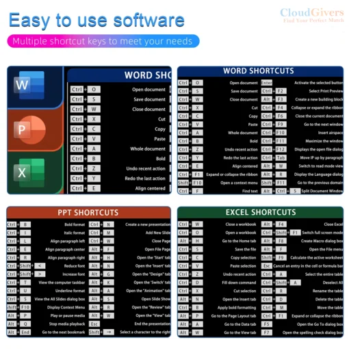 MS Office Shortcuts Mouse Pad Large Extended Big Keyboard Mousepad for Excel Word Powerpoint Gaming Desk Mat Stitched Edge