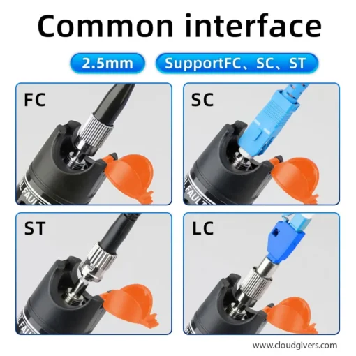 30MW Visual Fault Locator Fiber Optic Cable Tester | 10-60Km Range | VFL FC/SC/ST Optic